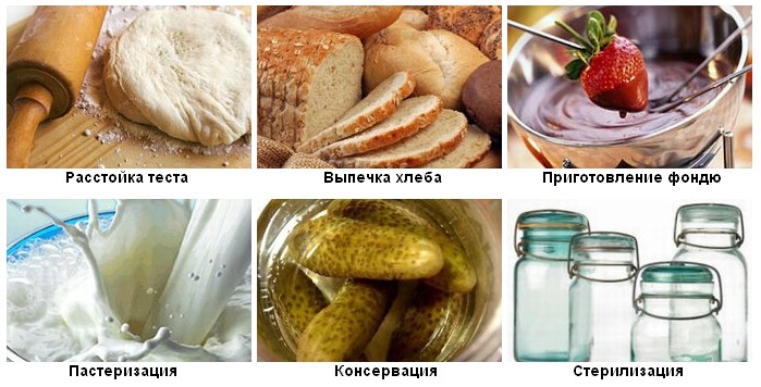 Возможности